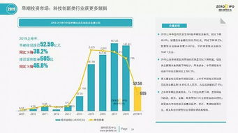 “標準分析2015篇幅提示太多后續就整”